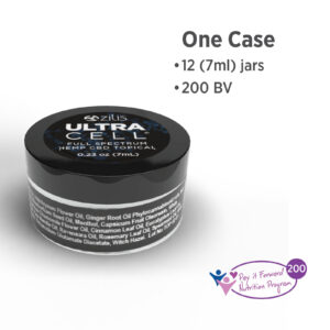 Full Spectrum Hemp CBD Topical .7 oz