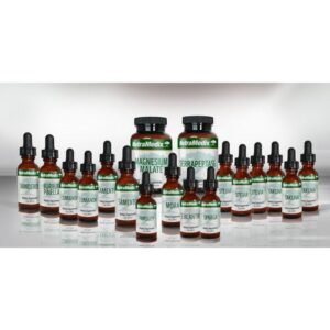 Month 3 COWDEN SUPPORT PROGRAM  Nutramedix