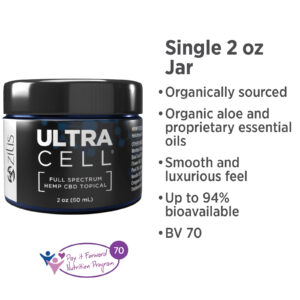 Full Spectrum Hemp CBD Topical 2 oz ULtraCell